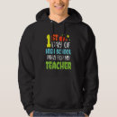 Search for high school senior hoodies Student