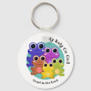 Search for fully key rings Christian
