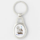 Search for poodle dog key rings Dogs