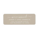 Search for new return address labels We have moved