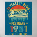 Search for february posters Birthday