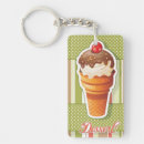 Search for border rectangular key rings Brown