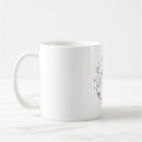 Search for dental health mugs Smile
