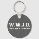 Search for would key rings What would jesus do
