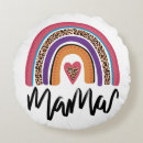 Search for leopard poufs Mother