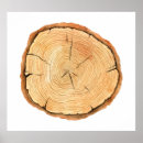 Search for wood cut posters Slice