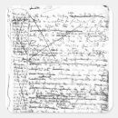 Search for page stickers Text