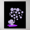 Search for blow up posters Purple