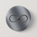 Search for infinite badges Mathematics