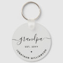 Search for new grandad key rings Promoted to grandpa