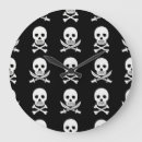 Search for pirate clocks Background