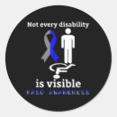 Search for resilient stickers Emotional distress