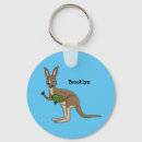 Search for outback key rings Aussie
