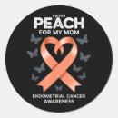 Search for endometrial cancer stickers 988 lifeline