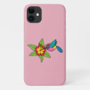 Search for hummingbird iphone cases Beautiful