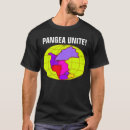 Search for pangea Unite