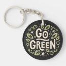 Search for eco friendly key rings Ecology