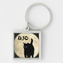 Search for good luck cat key rings Japan