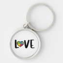 Search for developmentally accessories Autistic