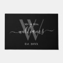 Search for new year garden decor Newlyweds