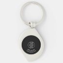 Search for giveaway key rings Promotional