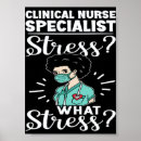 Search for clinic posters Nurse