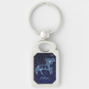 Search for star print rectangular key rings Zodiac