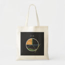 Search for diameter accessories Circumference