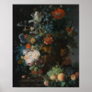 Search for jan posters Floral