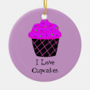 Search for cupcakes christmas tree decorations Yummy