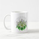 Search for lilies of the valley mugs May