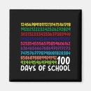 Search for math teacher magnets 2025