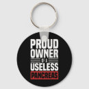 Search for useless key rings Proud