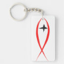 Search for christian fish symbol key rings Christianity