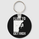 Search for rock climbing key rings Outdoor