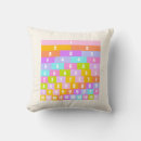 Search for classroom chart Fractions