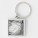 Search for republic of china key rings Vertical