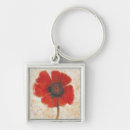 Search for poppy key rings Poppies