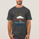 Search for nonprofit tshirts Develop africa