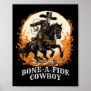 Search for horse skeleton posters Death