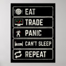 Search for trade posters Daytrading