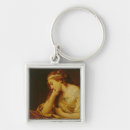 Search for jean francois accessories Female