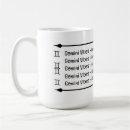Search for gemini zodiac mugs May