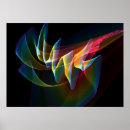 Search for northern lights posters Modern
