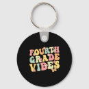 Search for 4th grade teacher key rings Fourth
