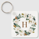 Search for magnolia square key rings Botanical