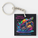 Search for splashing key rings Ocean