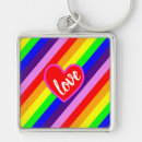 Search for colourful hearts key rings For him