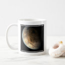 Search for kepler mugs Planetary systems
