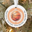 Search for basketball coach christmas tree decorations Team